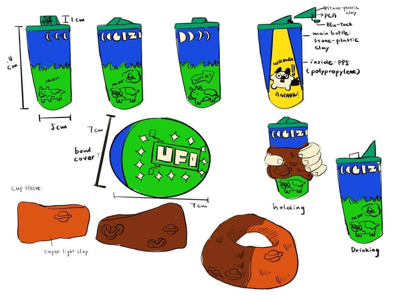 A Product Portfolio