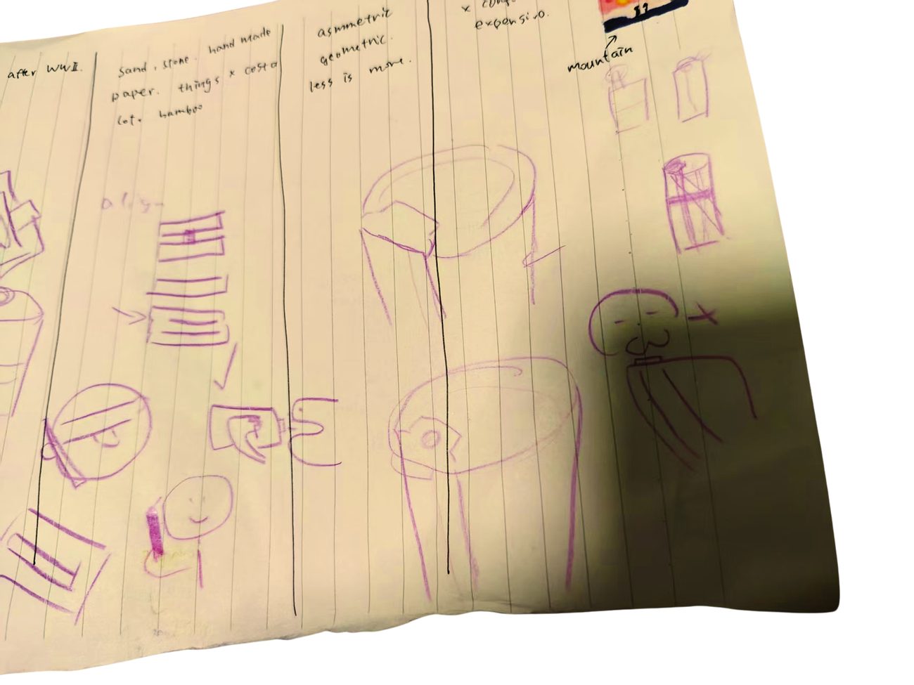 Design development